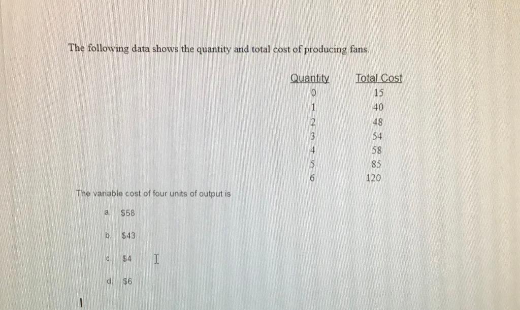 Solved The following data shows the quantity and total cost | Chegg.com