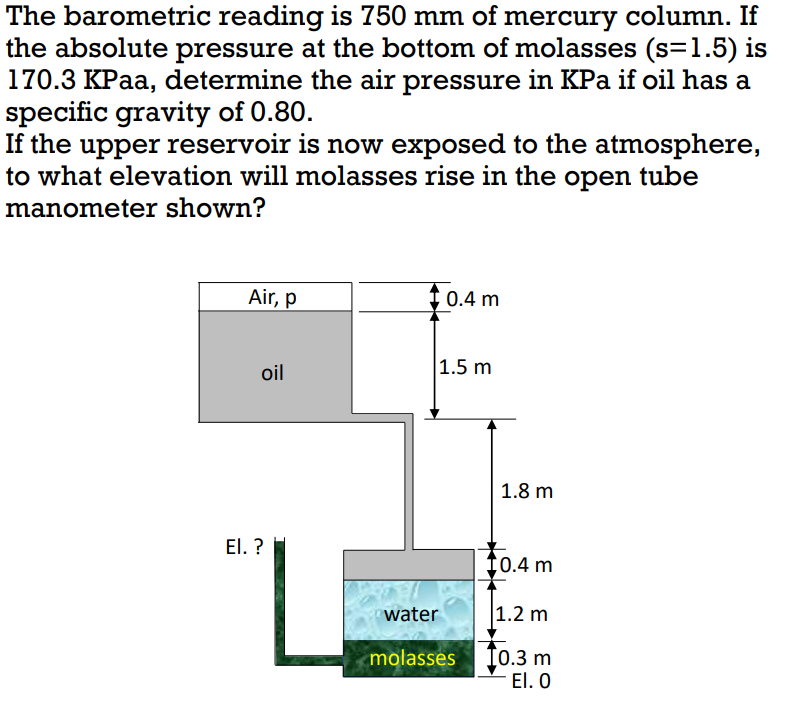 Solved The barometric reading is 750 mm of mercury column.