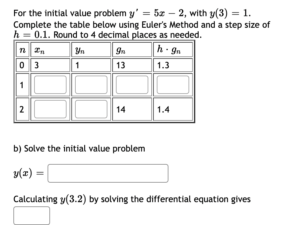 Solved For the initial value problem y′=5x−2, with y(3)=1. | Chegg.com