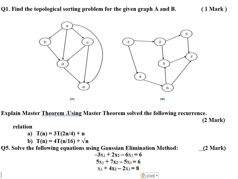 Solved Q1. Find The Topological Sorting Problem For The | Chegg.com