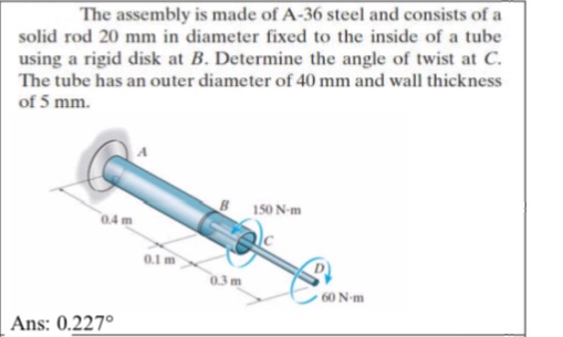 Solved The Assembly Is Made Of A-36 Steel And Consists Of A | Chegg.com