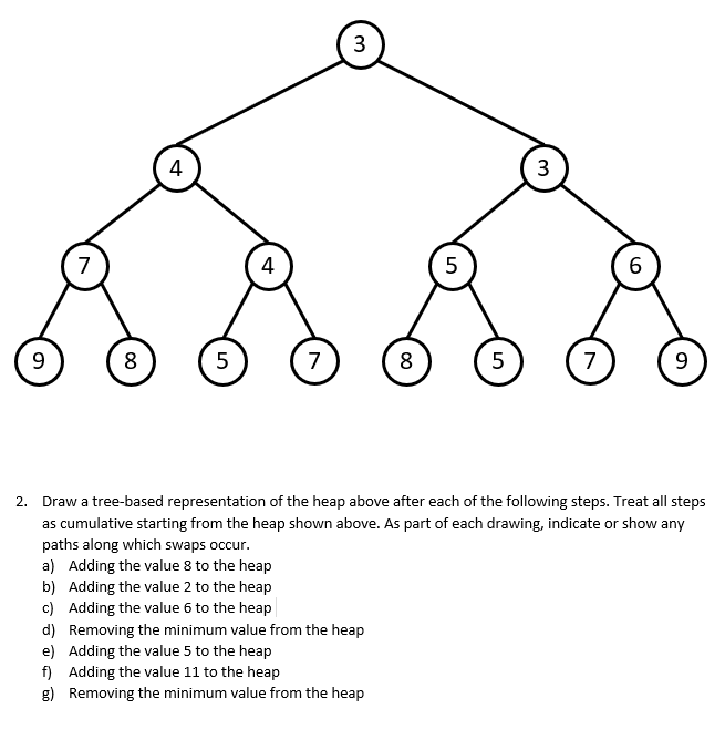 Solved 3 4 3 7 4 5 6 9 8 5 7 8 5 7 9 2. Draw a tree-based | Chegg.com