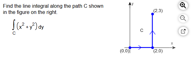 Solved Find the line integral along the path C ﻿shownin the | Chegg.com