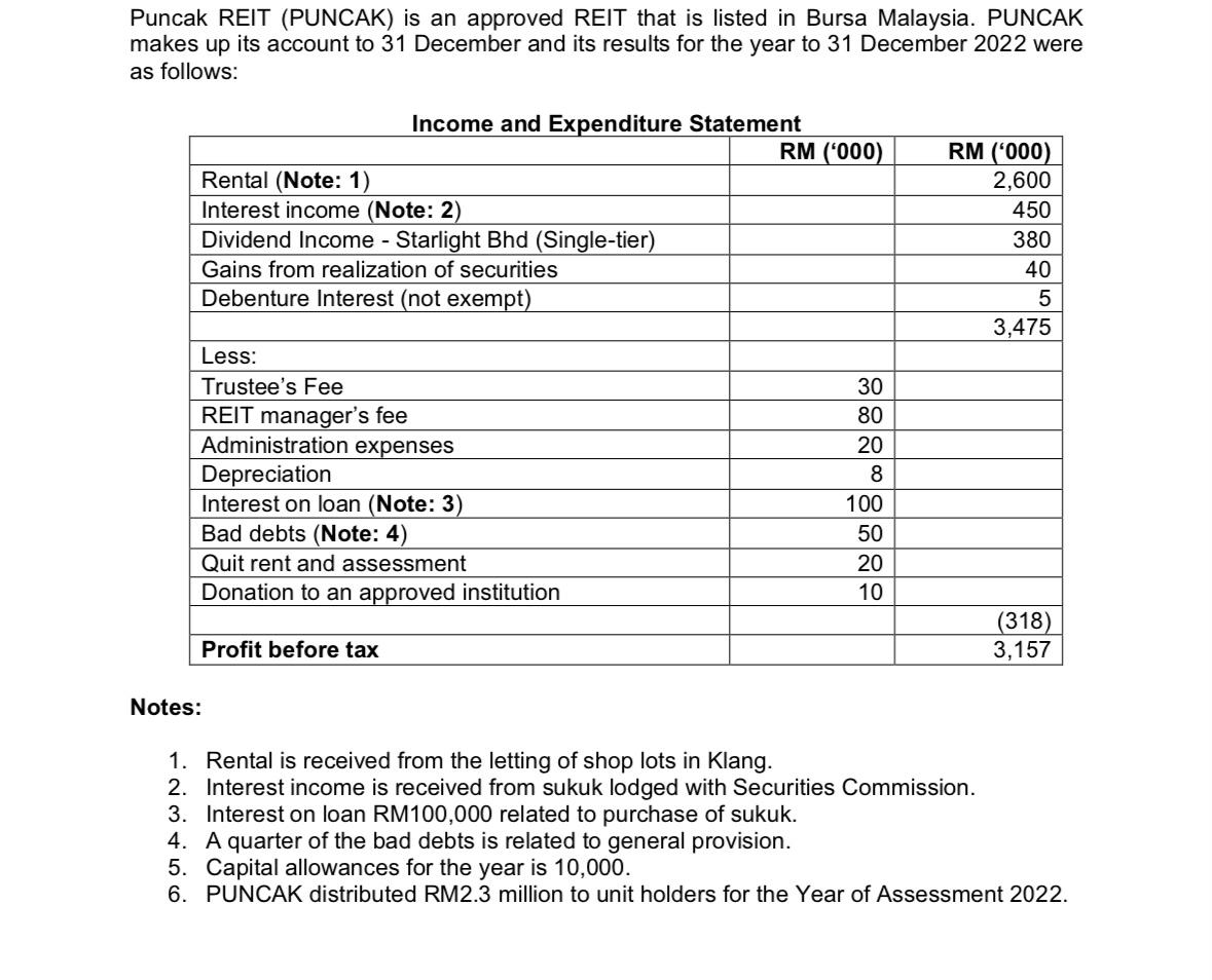 Solved QUESTION 3 REQUIRED: A) Compute The Income Tax | Chegg.com