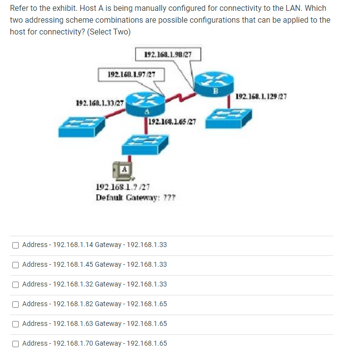 Solved Refer to the exhibit. Host A is being manually | Chegg.com