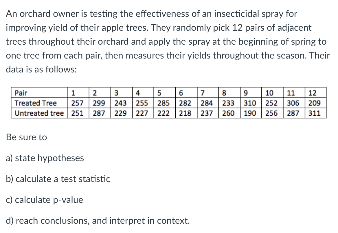 Solved An orchard owner is testing the effectiveness of an | Chegg.com