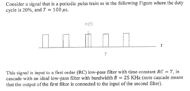 Solved Consider a signal that is a periodic pulse train as | Chegg.com