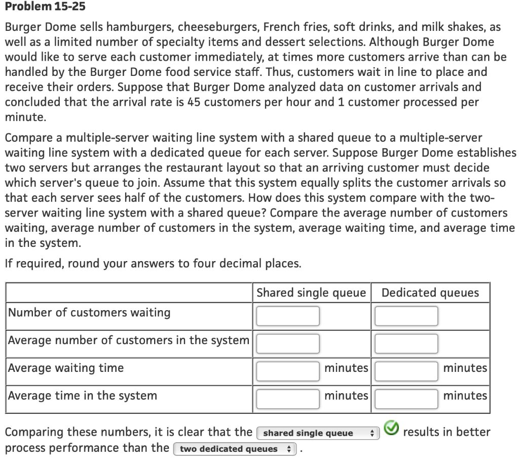 Solved Problem 15 25 Burger Dome Sells Hamburgers Chegg