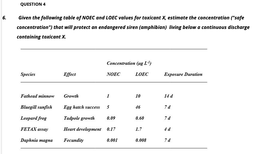 solved-question-4-6-given-the-following-table-of-noec-and-chegg