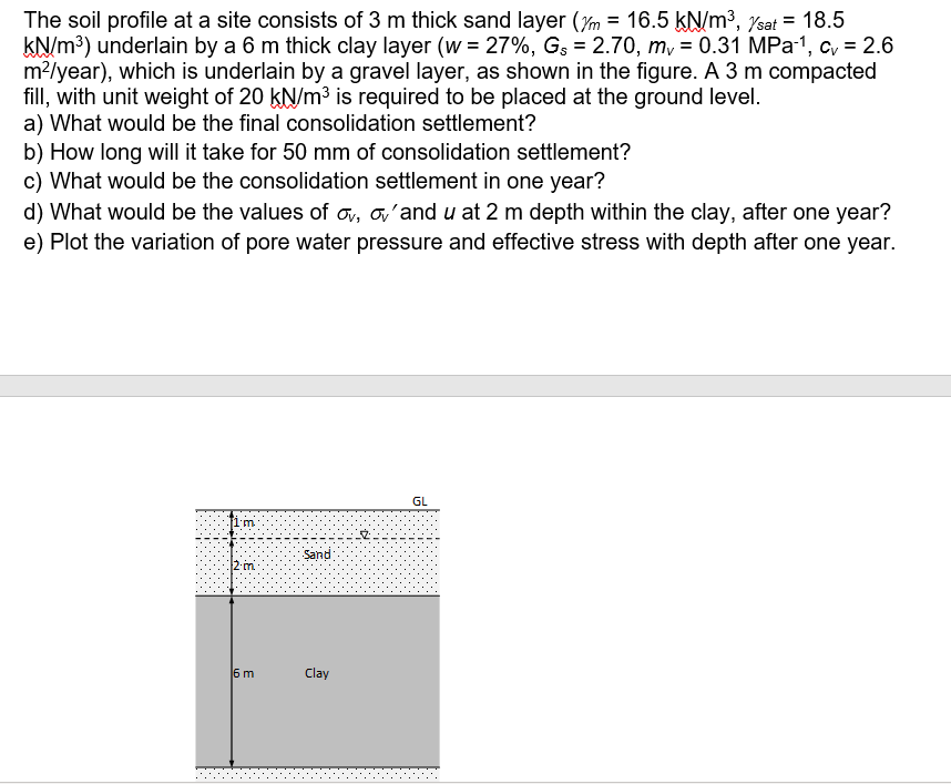 solved-the-soil-profile-at-a-site-consists-of-3-m-thick-sand-chegg