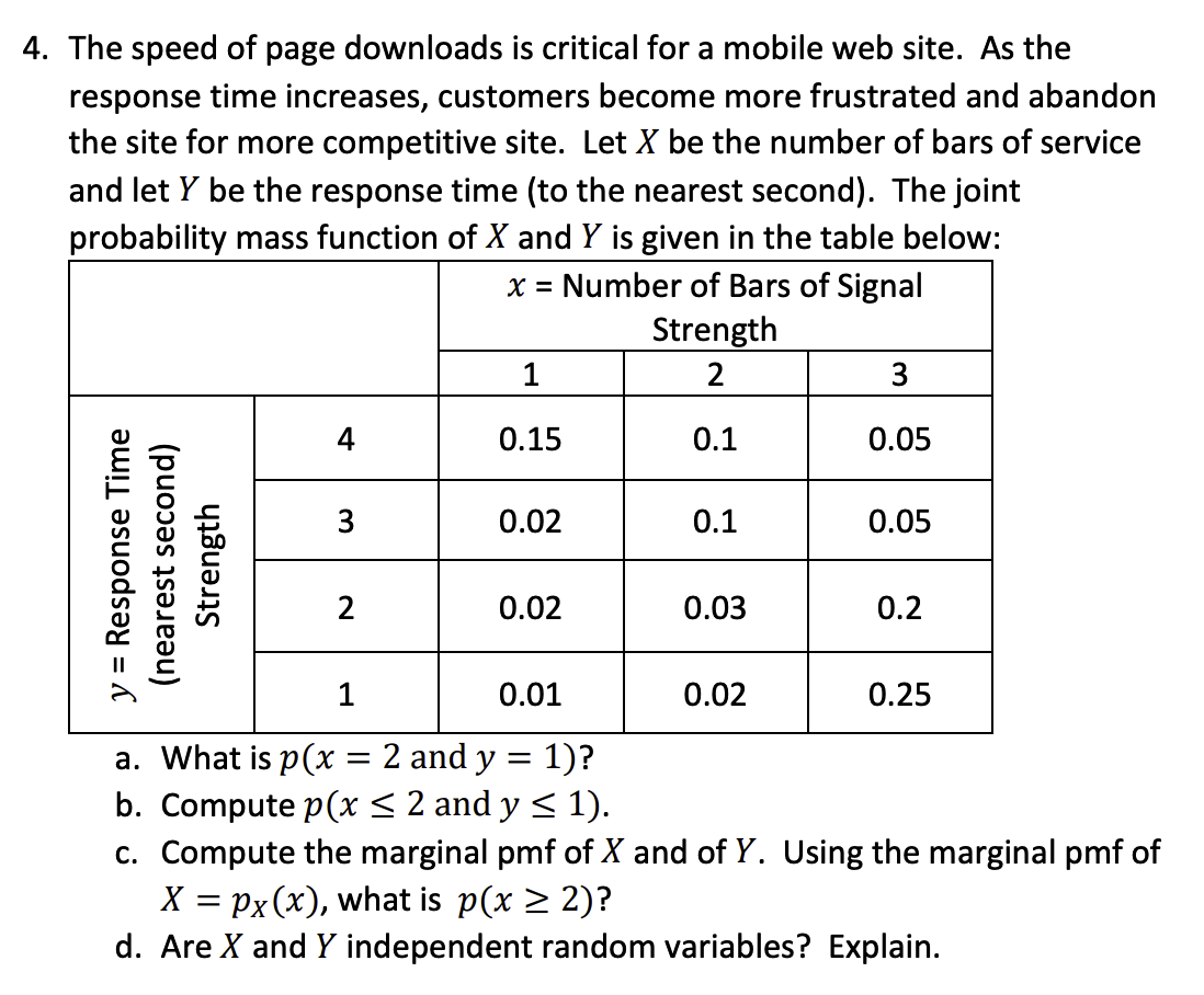 Solved 4. The speed of page downloads is critical for a