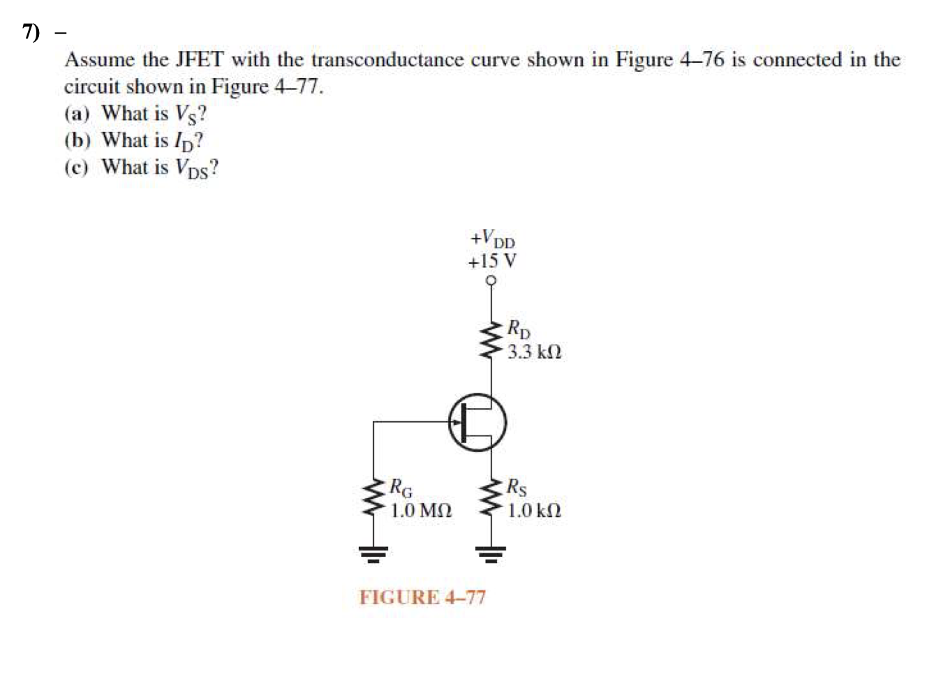 Assume the JFET with the transconductance curve shown