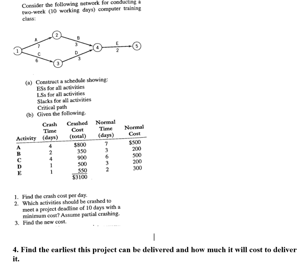 Solved Consider the following network for conducting a | Chegg.com