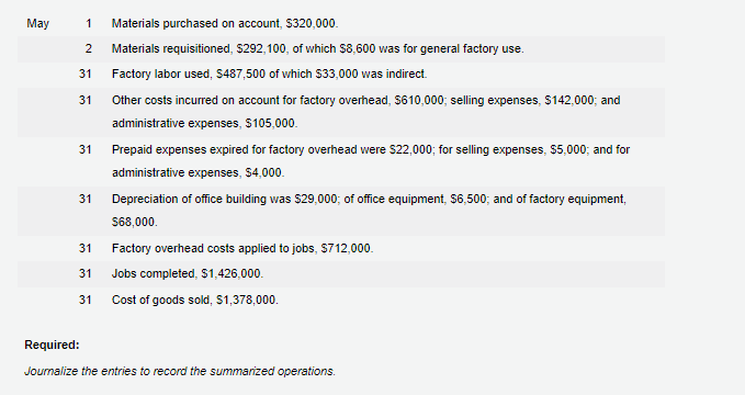 Solved Marinja Company Uses Job Order Costing. The Following | Chegg.com