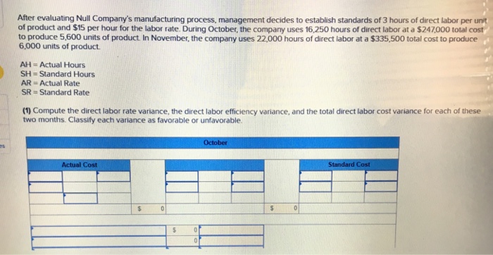 Solved After evaluating Null Company's manufacturing | Chegg.com