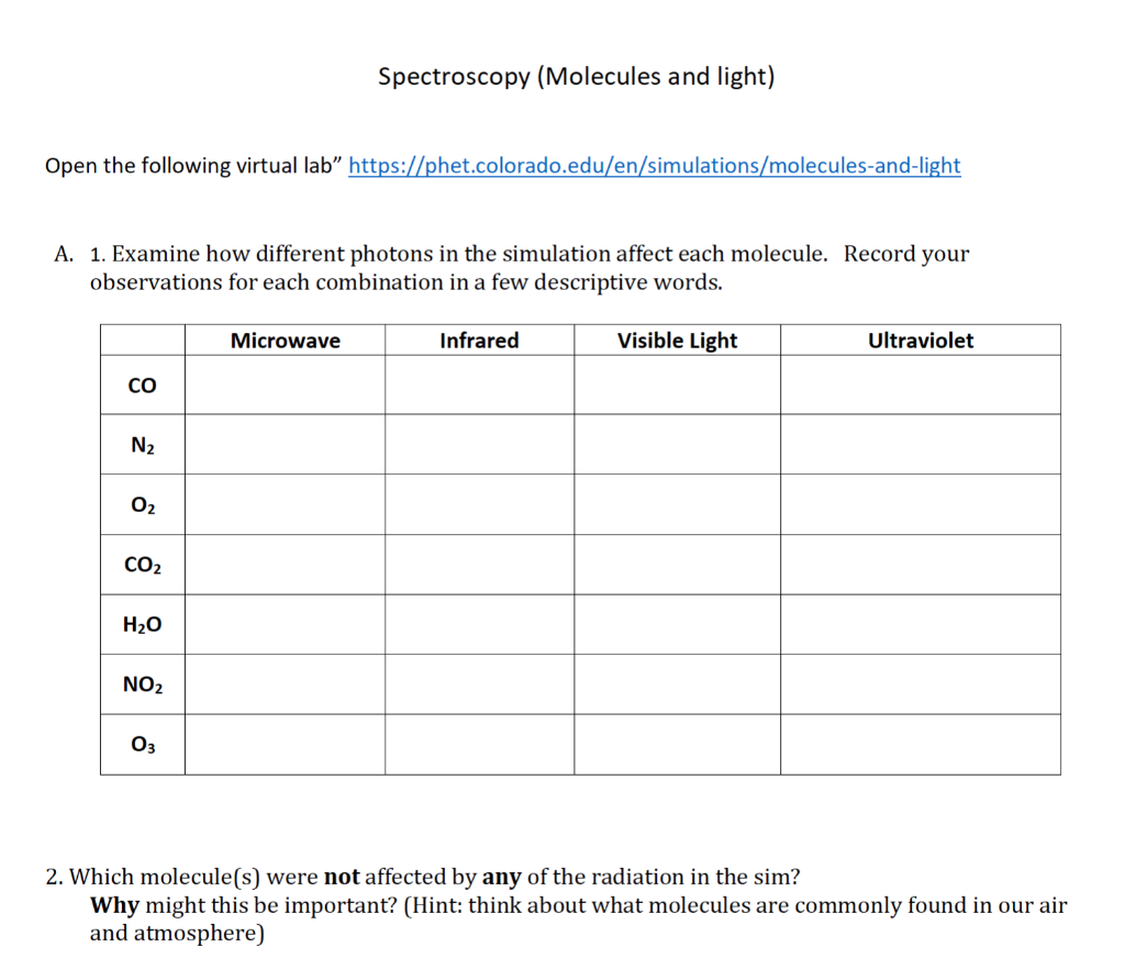 Solved Spectroscopy (Molecules and light) Open the following | Chegg.com