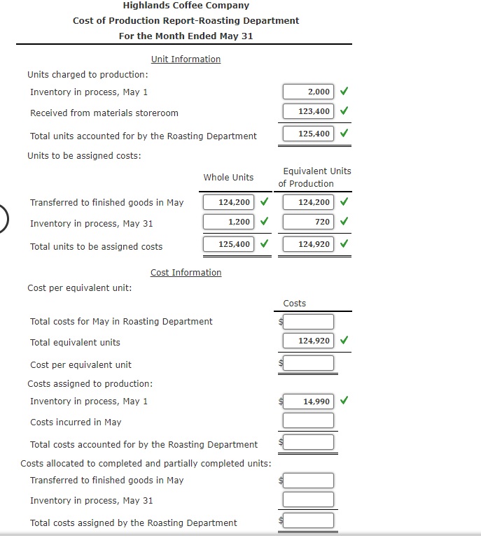 Solved Cost Of Production Report Average Cost Method The 8925