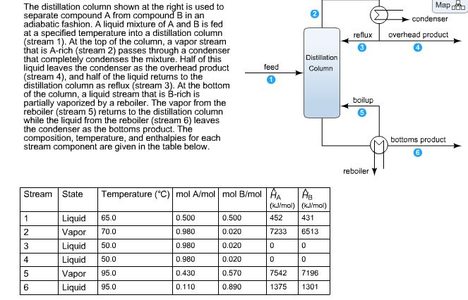 Overhead Column Solved Map.A. condenser overhead product reflux feed | Chegg.com