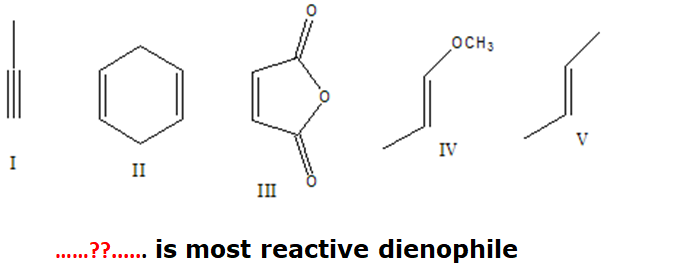 Solved OCH3 v IV I II III ......??.... is most reactive | Chegg.com