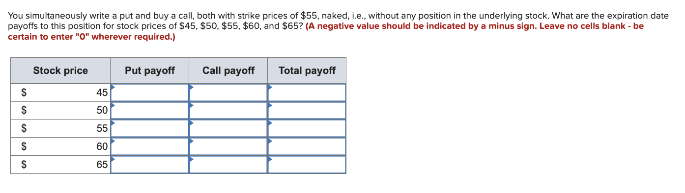 Solved You simultaneously write a put and buy a call, both | Chegg.com