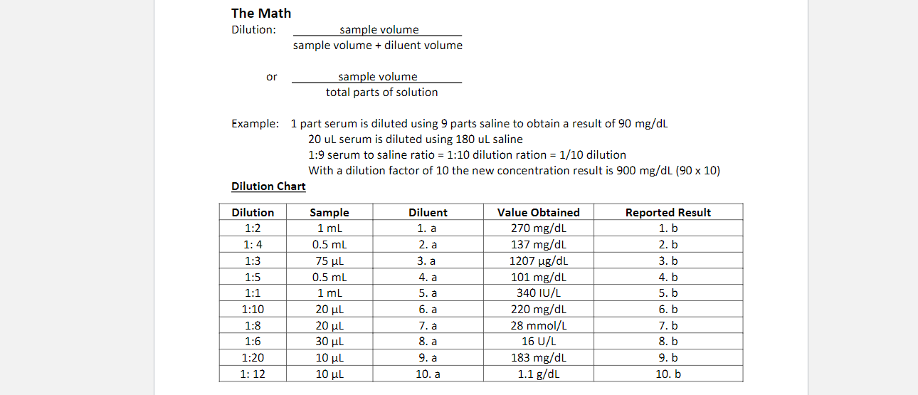 Solved How Sd How Do I Solve For The Diluent Column And The Chegg Com