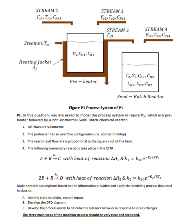 Figure P1 Process System of P1 P1. In this question, | Chegg.com