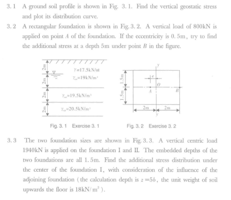 Solved 3.1 A ground soil profile is shown in Fig. 3.1. Find | Chegg.com
