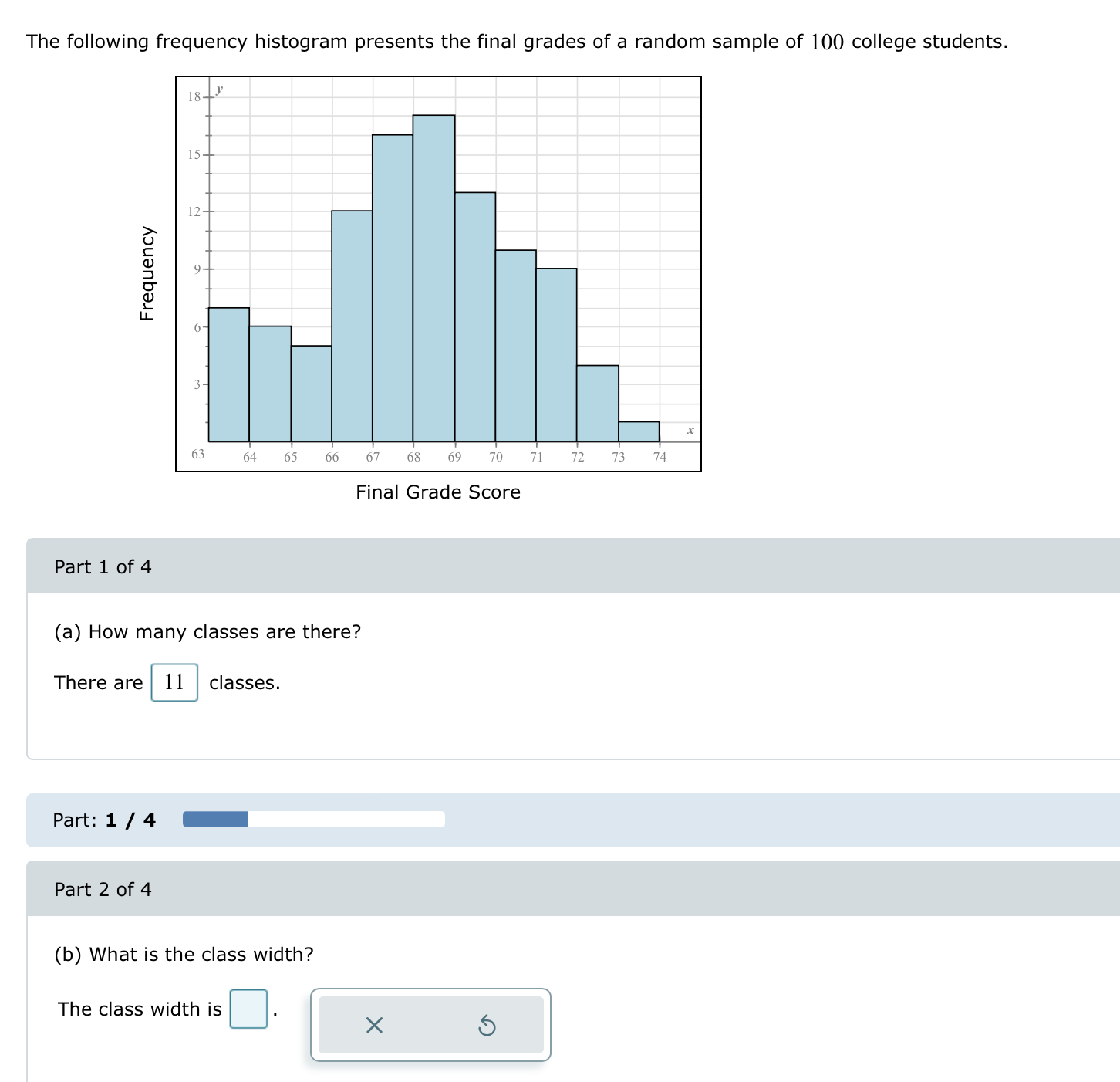 Solved The Following Frequency Histogram Presents The Final 