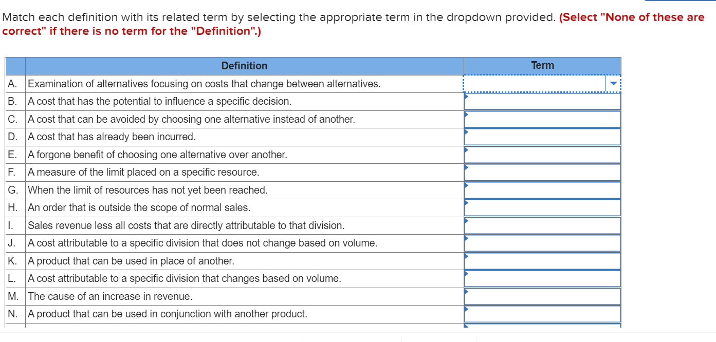 Solved Match each definition with its related term by | Chegg.com