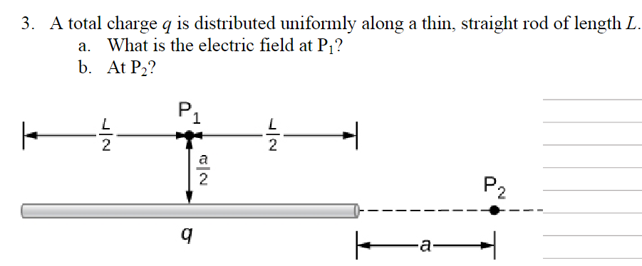 Solved 3. A total charge q is distributed uniformly along a | Chegg.com