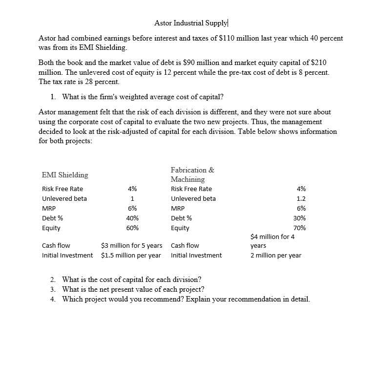 solved-astor-industrial-supply-astor-had-combined-earnings-chegg