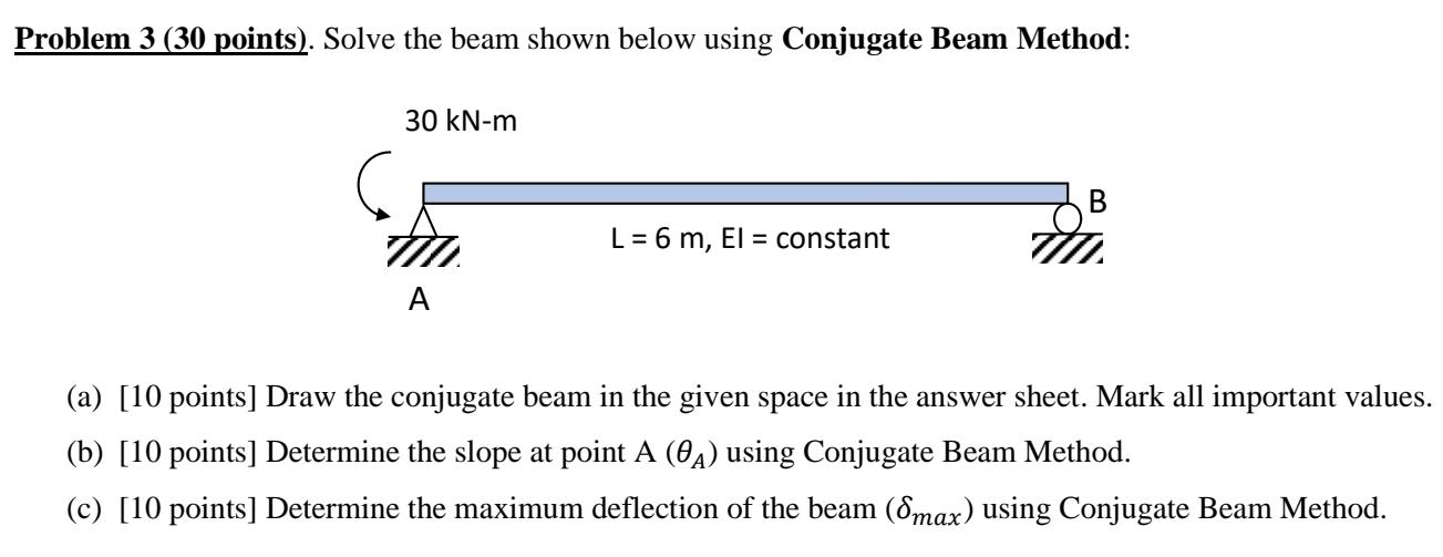 Solved Problem 3 (30 points). Solve the beam shown below | Chegg.com