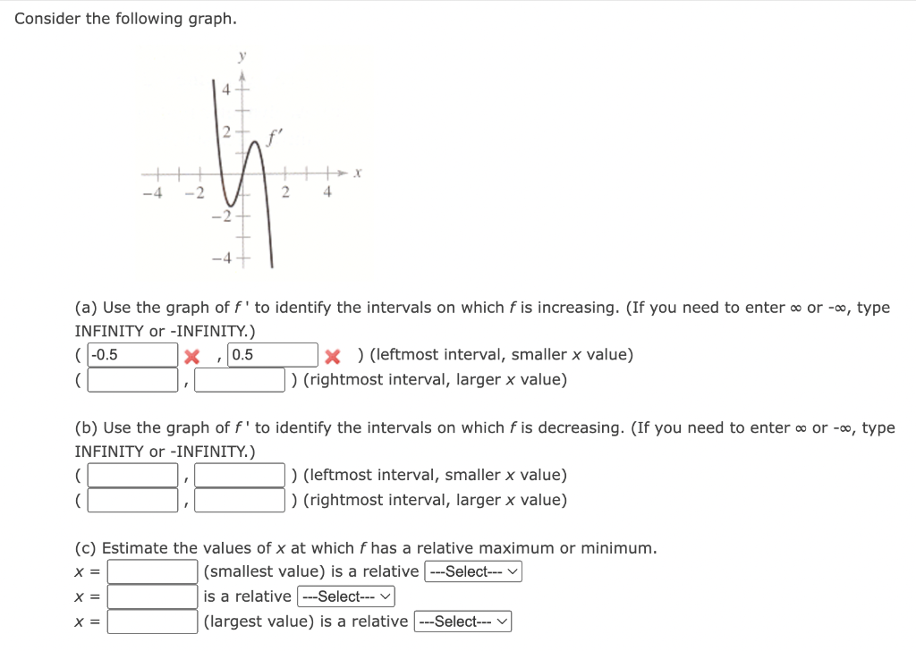 Solved (a) Use the graph of f ' to identify the intervals on | Chegg.com