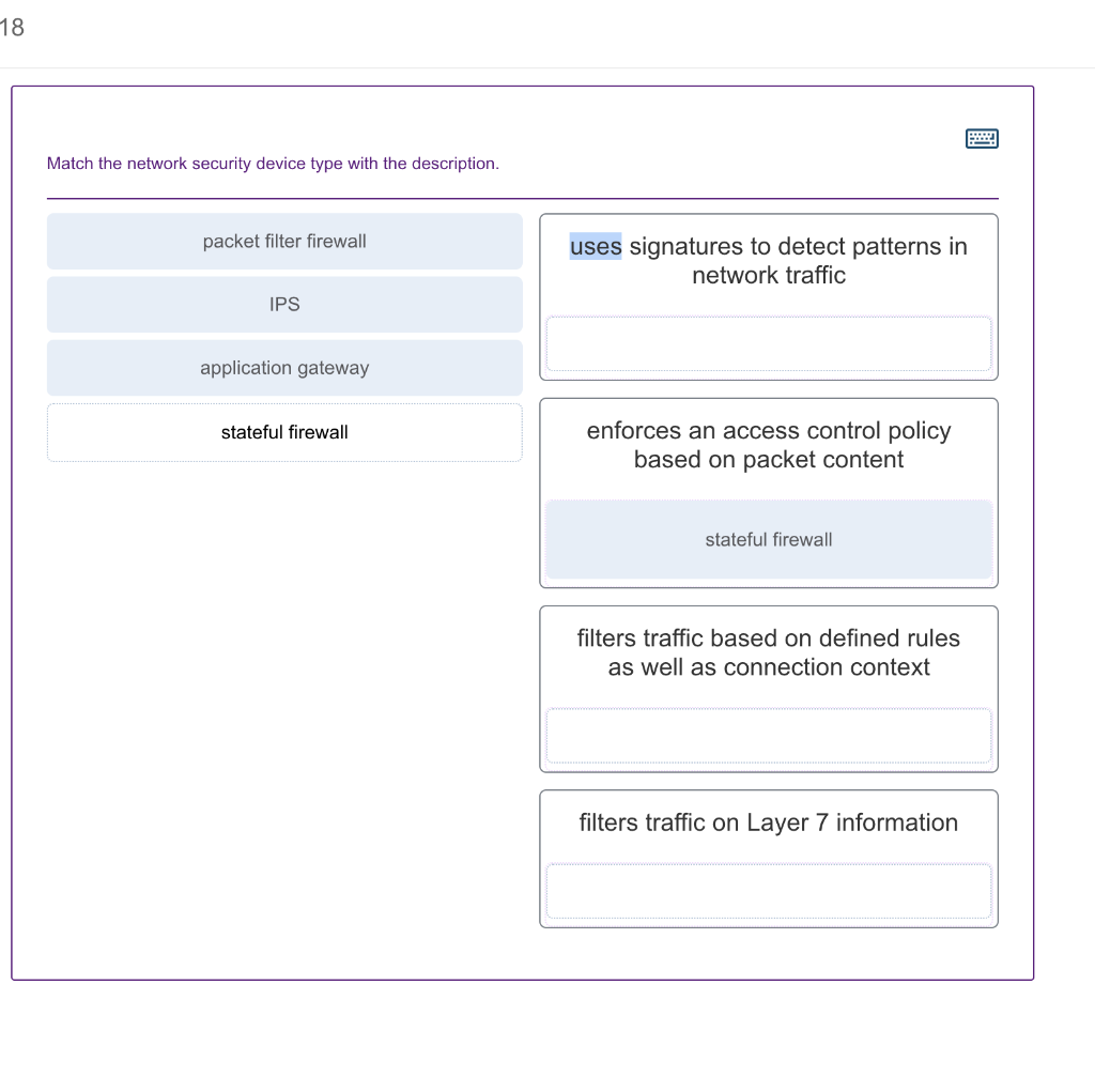 Solved 18 Match the network security device type with the