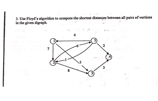 Solved 3. Use Floyd's algorithm to compute the shortest | Chegg.com