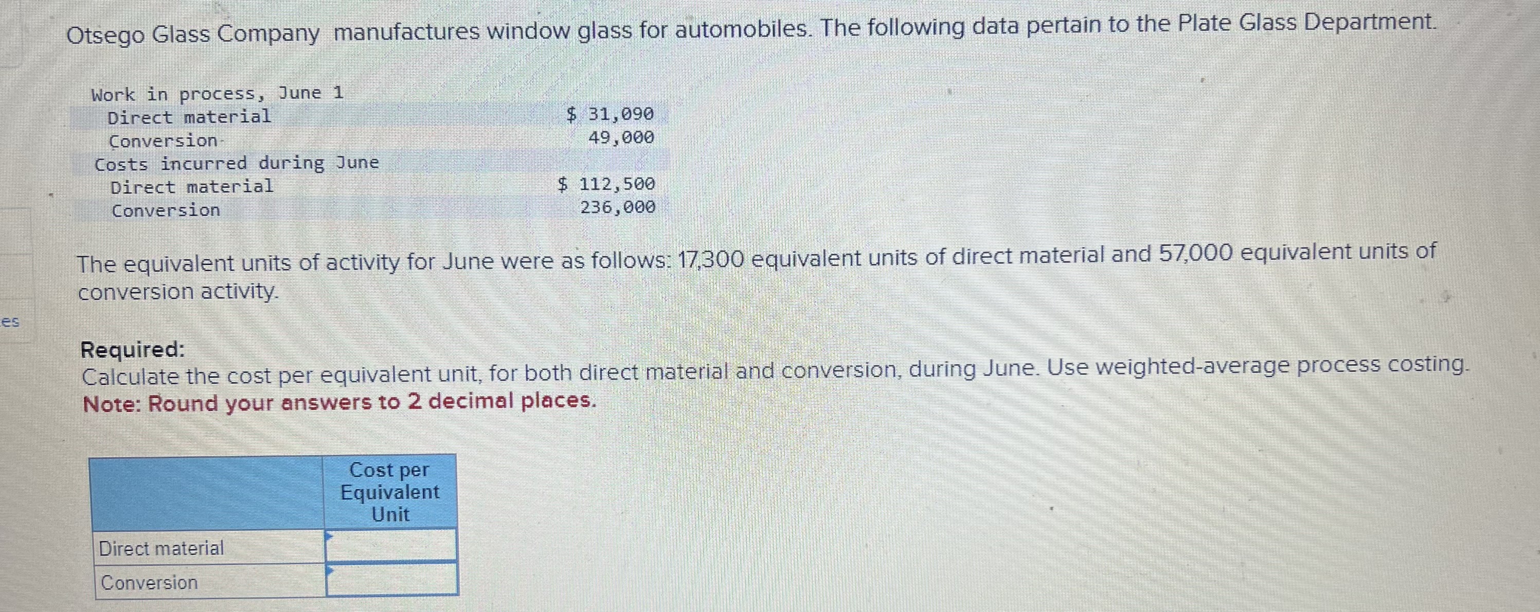 Solved Otsego Glass Company manufactures window glass for