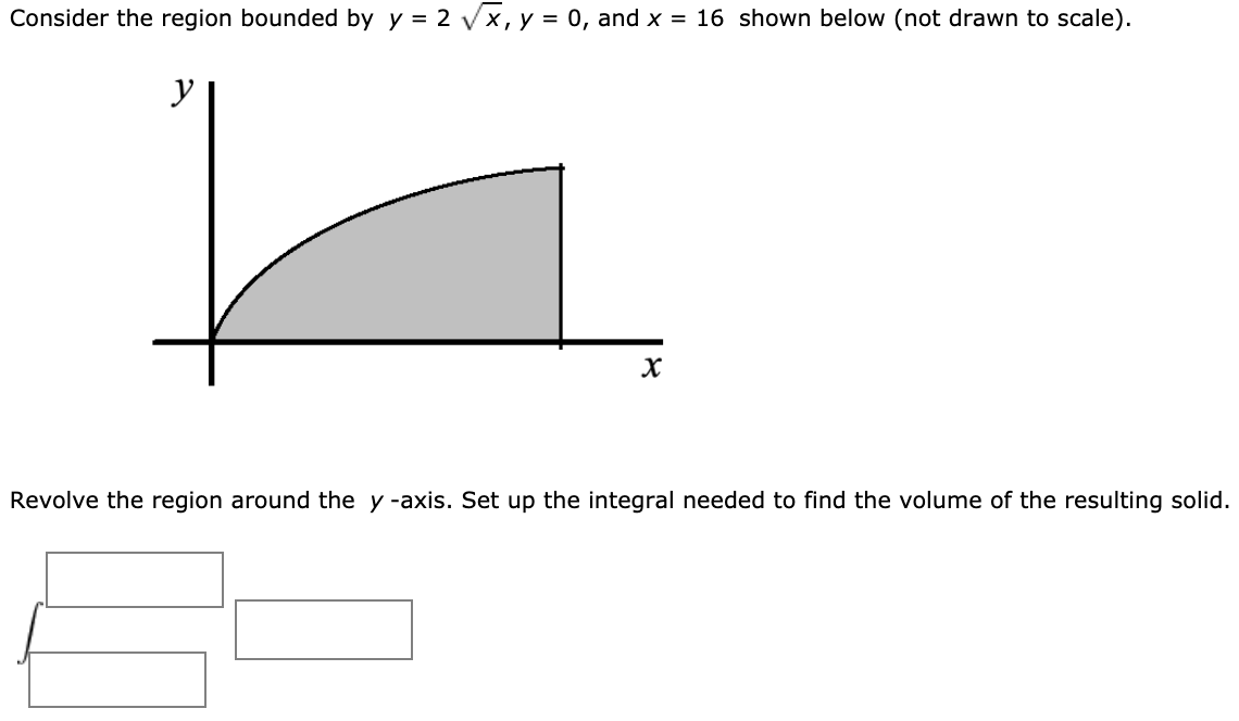 Solved Consider the region bounded by y = 2 x , y = | Chegg.com