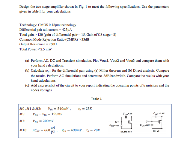Solved Design the two stage amplifier shown in Fig. 1 to | Chegg.com