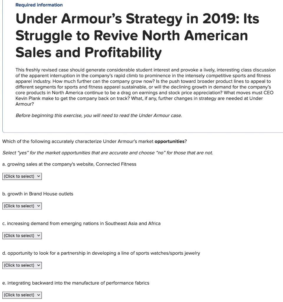 Solved Under Armour's Strategy in 2019: lts Struggle to