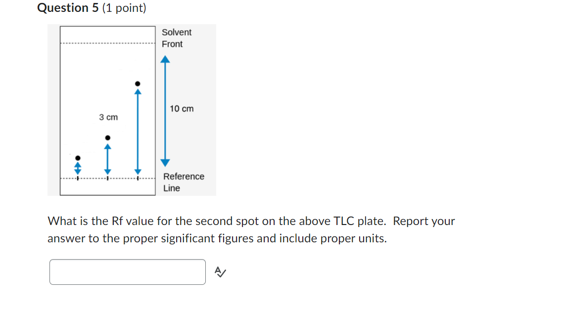 Question 5 (1 point)
What is the Rf value for the second spot on the above TLC plate. Report your answer to the proper signif