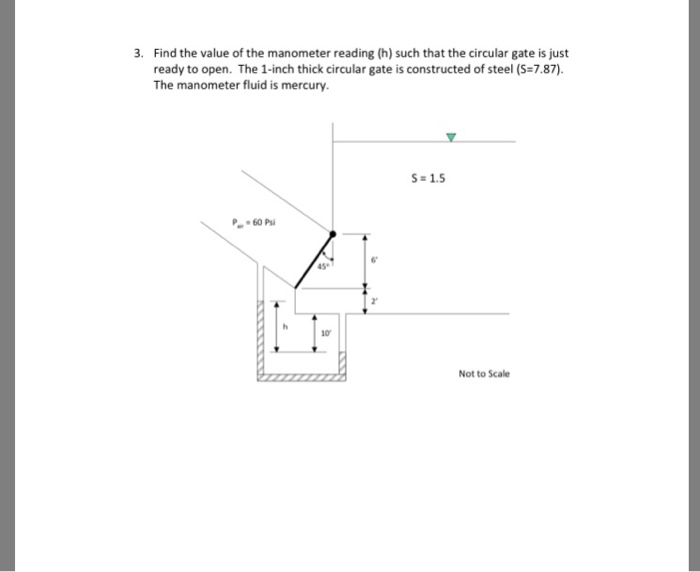 Solved 3. Find the value of the manometer reading (h) such | Chegg.com