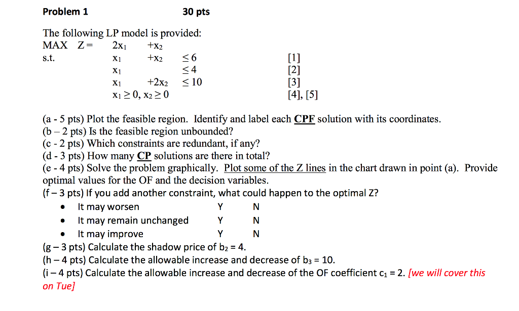 Solved Problem 1 30 Pts The Following Lp Model Is Provided 2