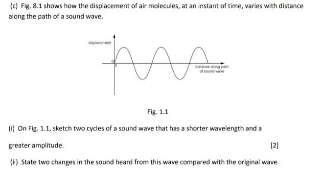 Solved (c) Fig. 8.1 shows how the displacement of air | Chegg.com