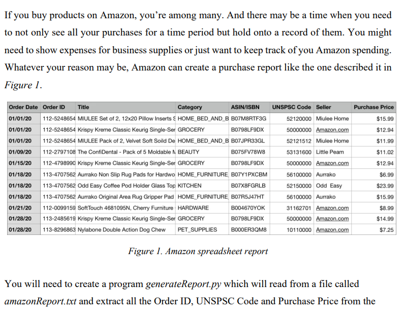 If you buy products on Amazon, you're among many. And | Chegg.com