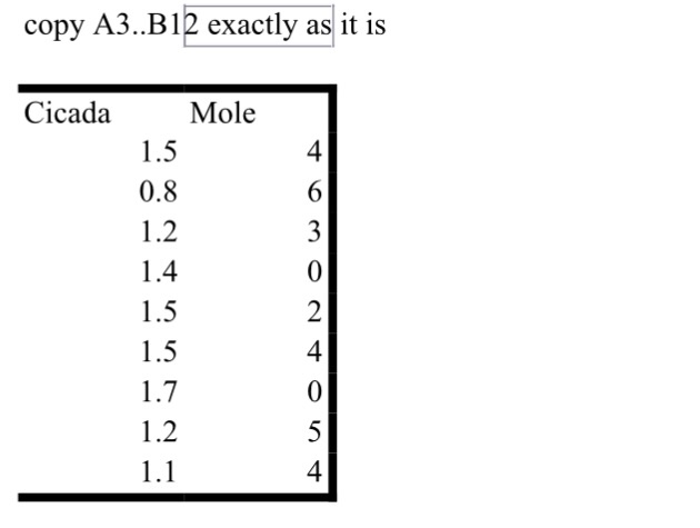 Solved Problem 5) Every 13 or 17 years, a brood of cicadas, | Chegg.com