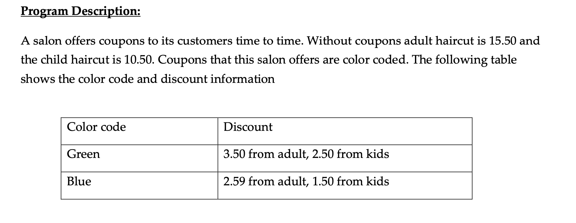 Solved Program Description A Salon Offers Coupons To Its