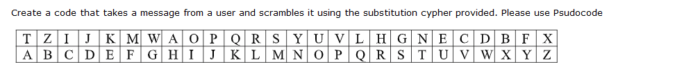Solved Create a code that takes a message from a user and | Chegg.com