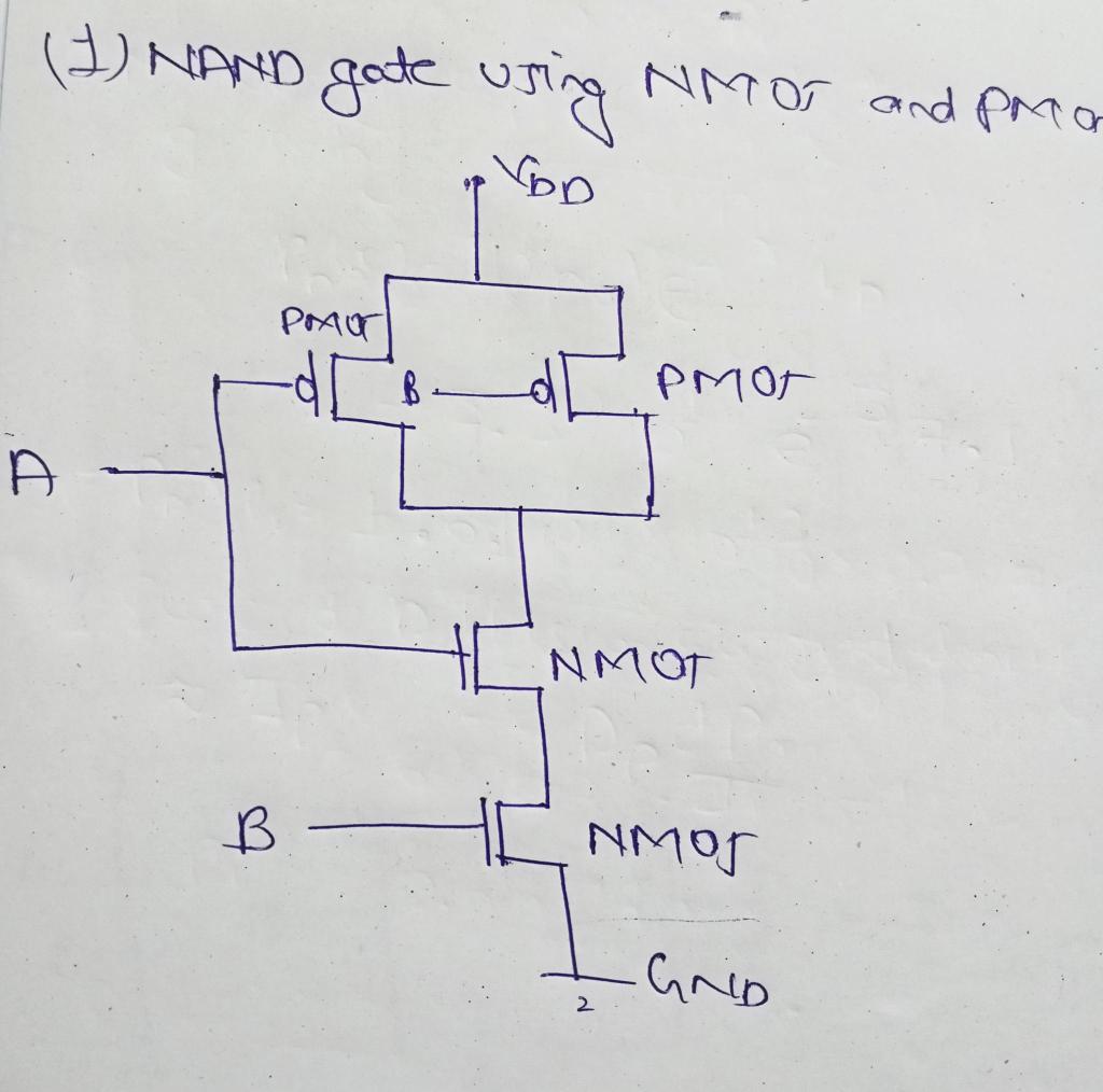 Solved (1) NAND gate usino NMn. nd PMaNof gate Uing oNMOT ad | Chegg.com