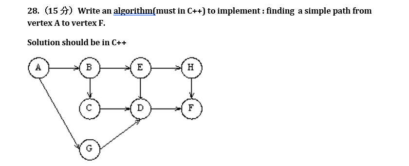 Solved 28. (15) Write an algorithm(must in C++) to | Chegg.com