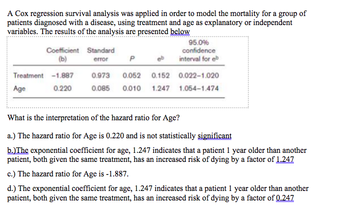 Solved A Cox regression survival analysis was applied in | Chegg.com